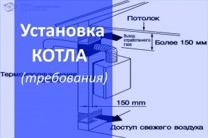 Установка котла отопления - требования в Казани